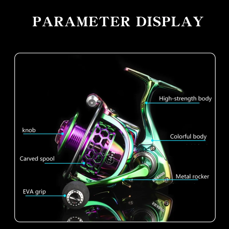 EASYFISH Gear Ratio, 22LB Max  - Surf Reel ulasan dan harga
