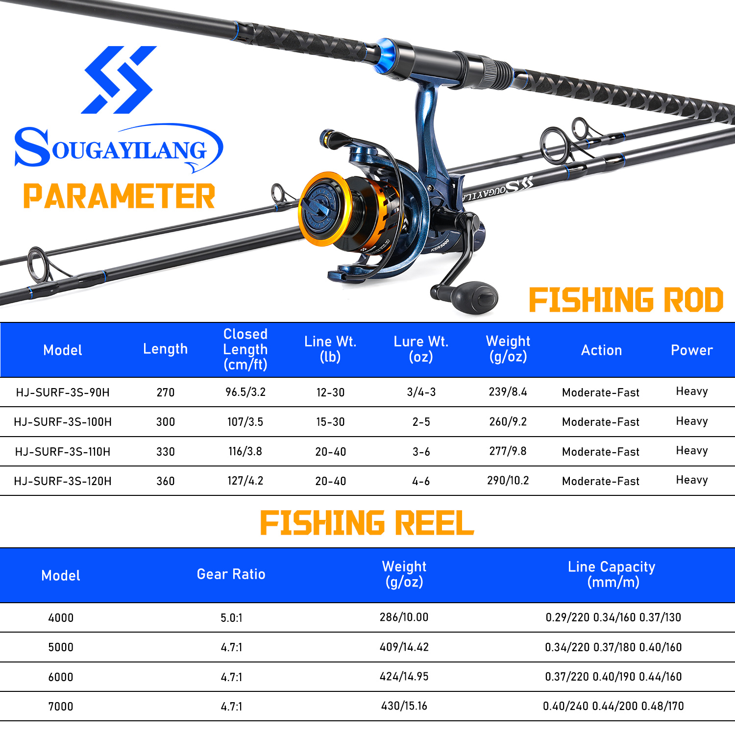Sougayilang 3 Sections Surf Fi - Conventional Reel ulasan dan harga