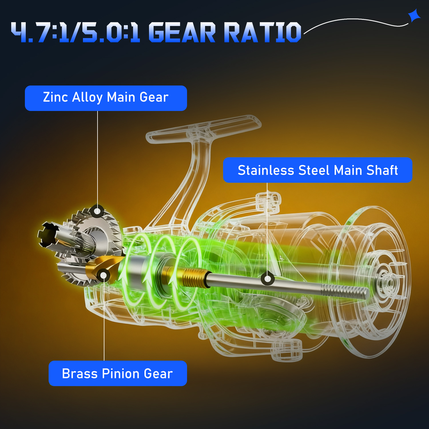 Sougayilang 3 Sections Surf Fi - Conventional Reel ulasan dan harga