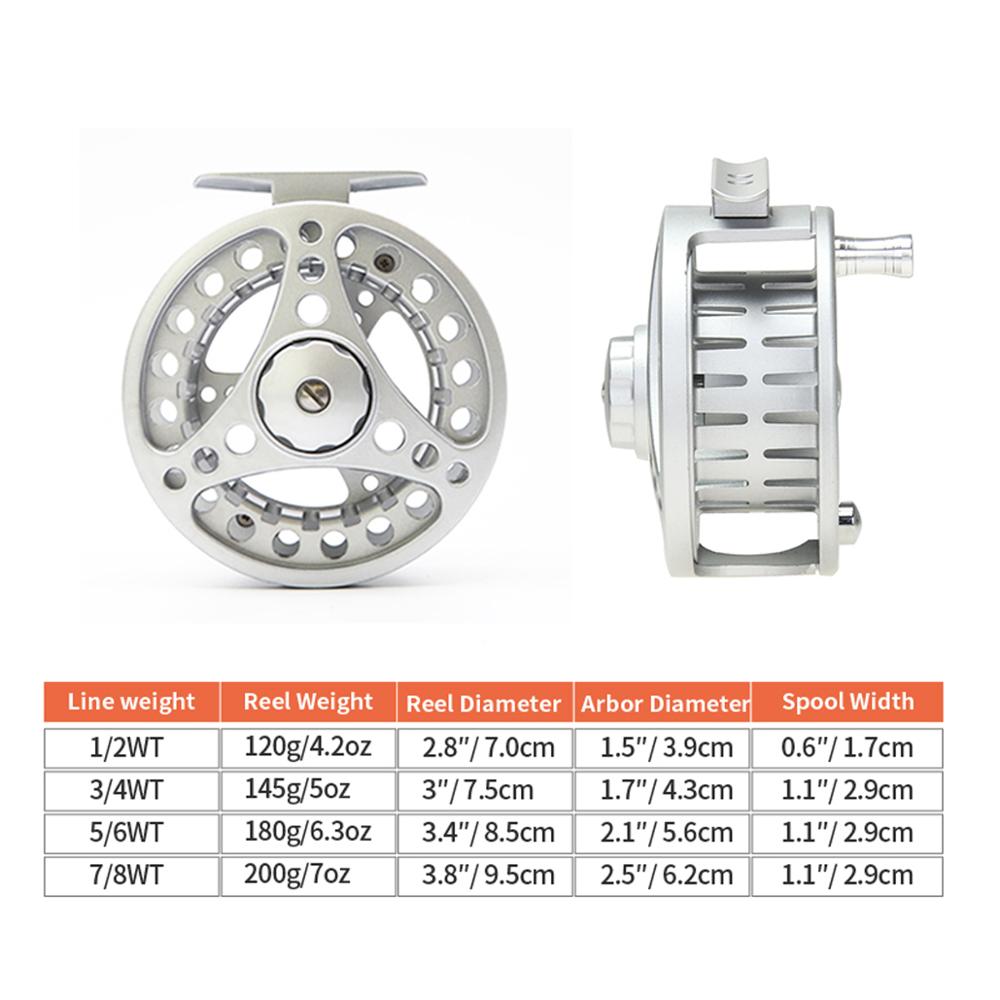 ANGLER DREAM Fly Fishing Reel  - Reel Spare Spool ulasan dan harga