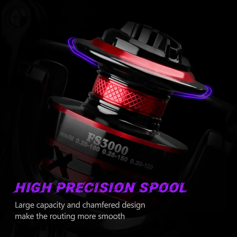 DEUKIO Fishing Reel 2000-7000  - Reel Spare Spool ulasan dan harga
