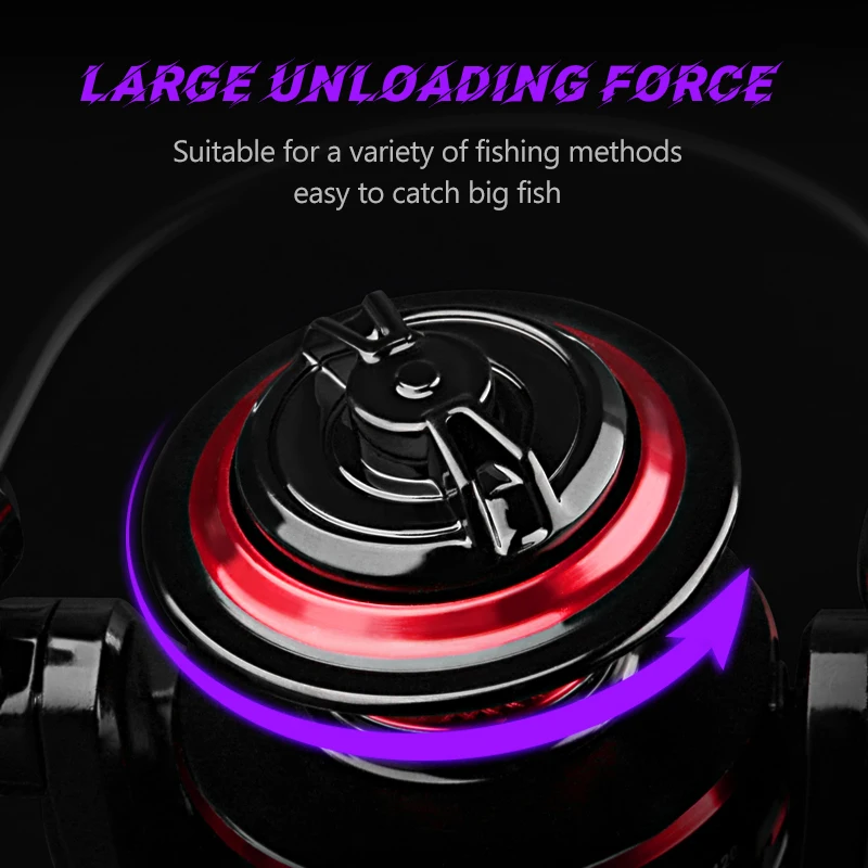 DEUKIO Fishing Reel 2000-7000  - Reel Spare Spool ulasan dan harga