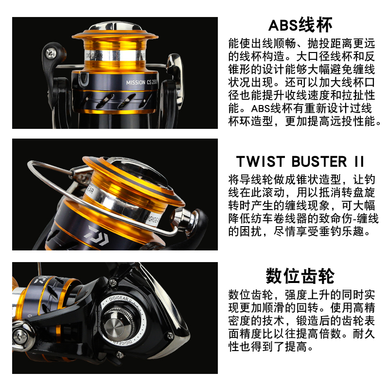 DAIWA Fishing Reel MISSION CS  - Reel Spare Spool ulasan dan harga