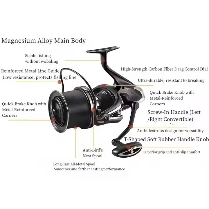 Fishing Reel Carp New Upgrade  - Reel Spare Spool ulasan dan harga