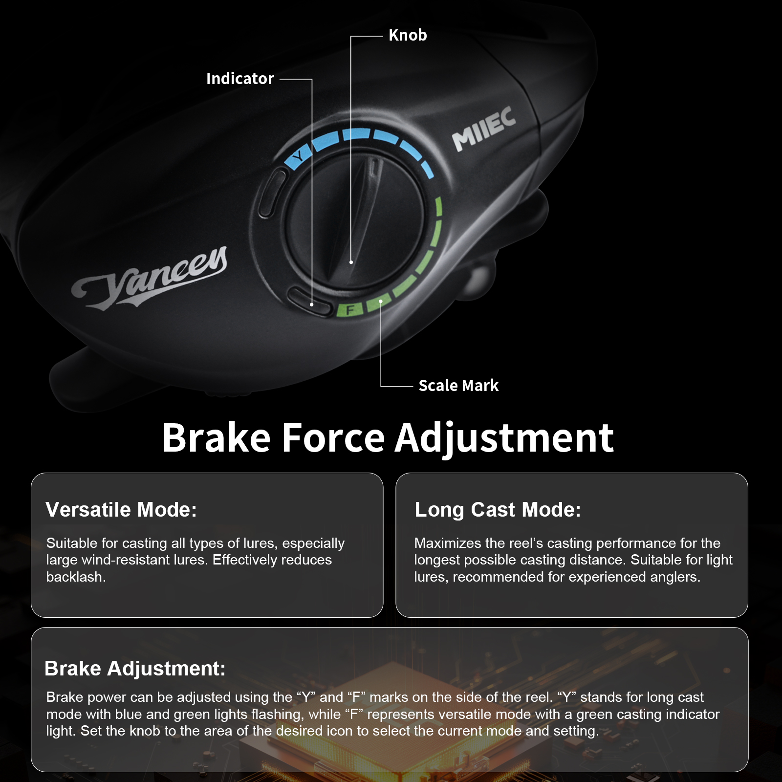 PURELURE Yanceu BFS Dual Mode  - Spincast Reel ulasan dan harga