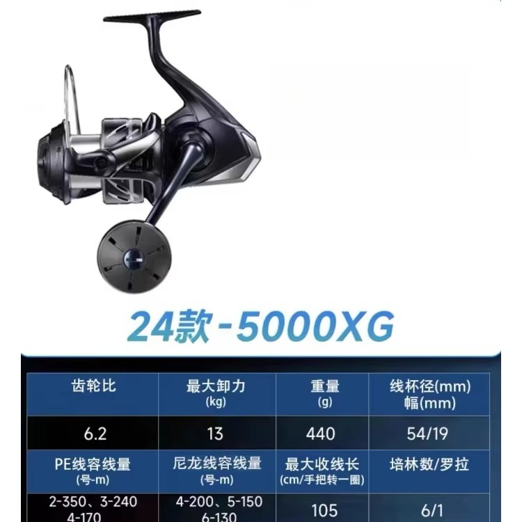 100% Original 2024 SHIMA STRAD - Spinning Reel ulasan dan harga