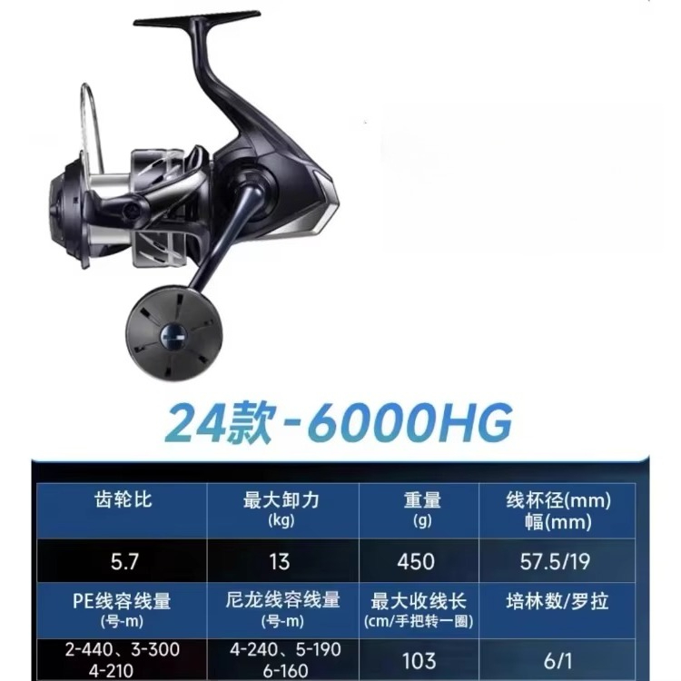 100% Original 2024 SHIMA STRAD - Spinning Reel ulasan dan harga