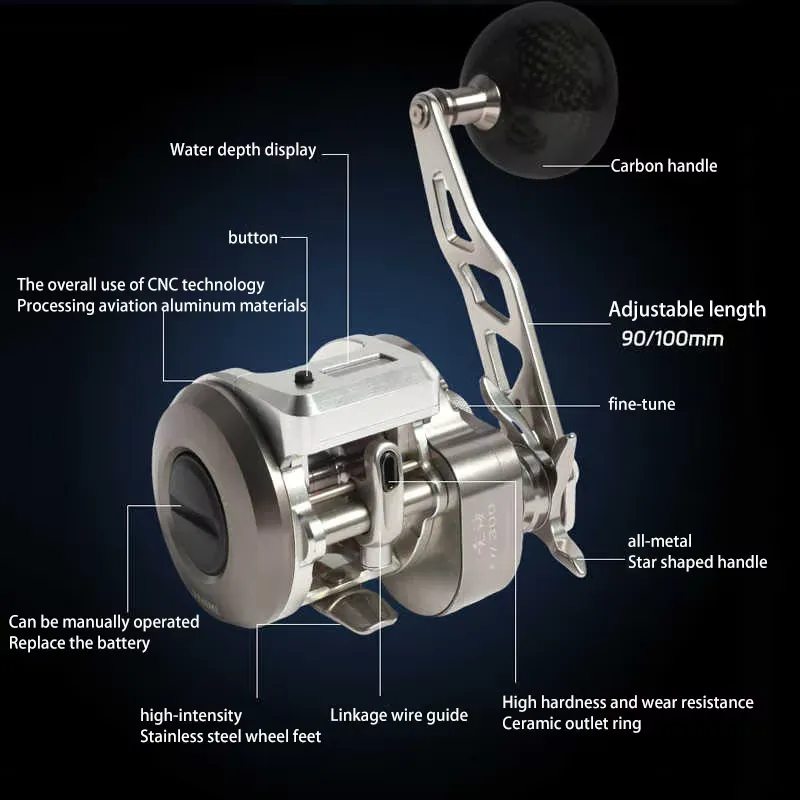 New Ryobi metal slow trolling  - Trolling Reel ulasan dan harga