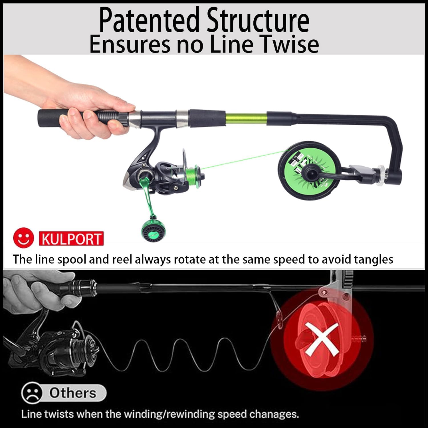 Fishing Line Spooler, Adjustab - Spinning Reel ulasan dan harga