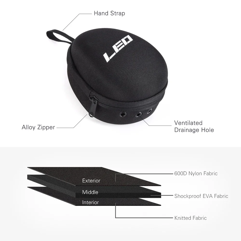 Fishing Reel Bag Protective Wh - Reel Cover ulasan dan harga